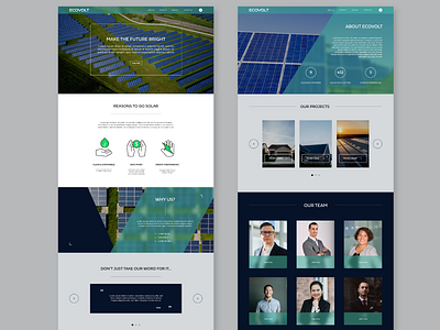 Ecovolt - solar energy website design