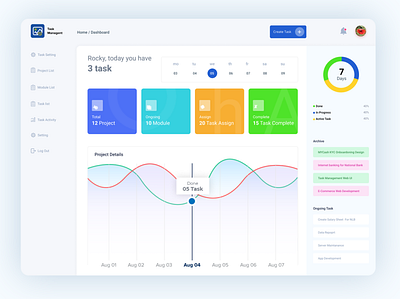 Task Management Dashboard Design dashboard design task app task management