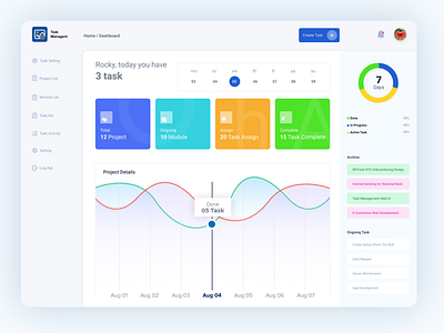 Task Management Dashboard Design