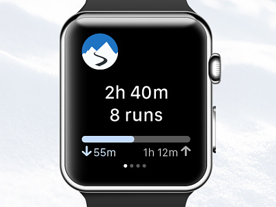 Slopes - Apple Watch Glance apple fitness glance ski snowboard sports watch