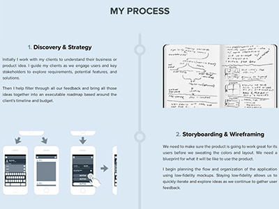 My Services and Process portfolio webdesign
