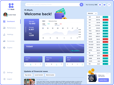 SafeBank Dashboard dashboard design ui ux web webdesign