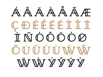 Nirosta Typeface / Diacritics art deco art deco type deco diacritical marks diacritics font font design font release type design typeface typeface release typography