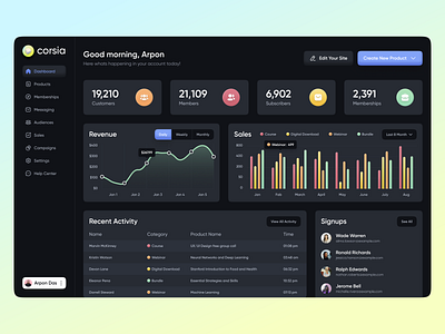 Corsia - Online Courses Selling Platform app app design application design clean dark ui dashboad dashboard app dashboard ui design digital download interface membership minimal online class online course ui ux web web app webapp