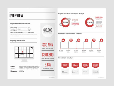 Brochure brochure estate financial icons infographic location map real timeline