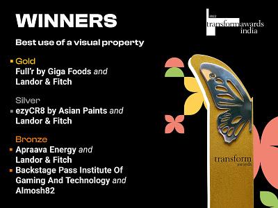 Transform Awards India 3d award b branding colorful education gaming graphicdesign identity illustration institute logo logodesign logodesigner motion rebrand redesign