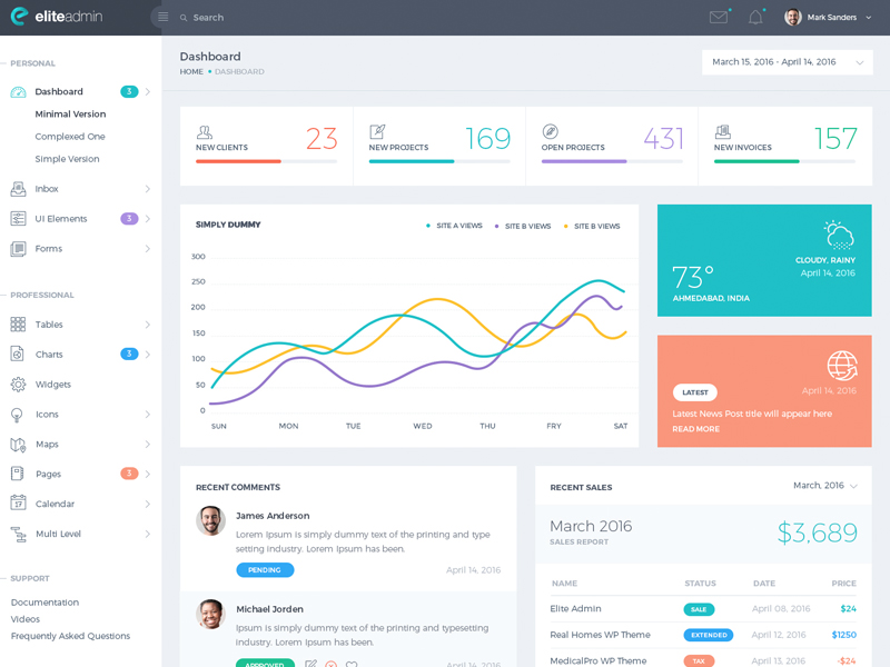 Elite Admin Template by Sunil Joshi on Dribbble