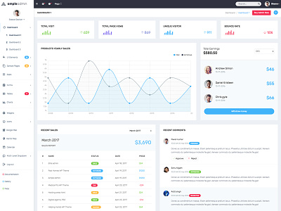 Ample Admin Minimal Version