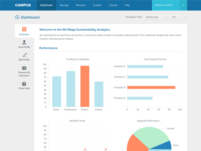 Dashboard design campus clean dashboard dashboard design minimal simple ui ui design uiux ux ux design