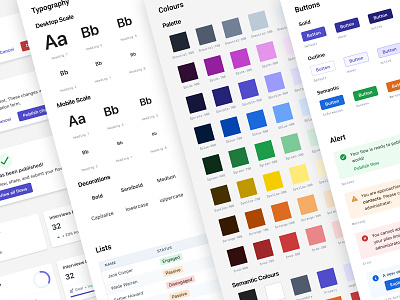 Design System alterts b2b buttons cards color palette colors components cta design design system enterprise lists metrics modals semantic typography