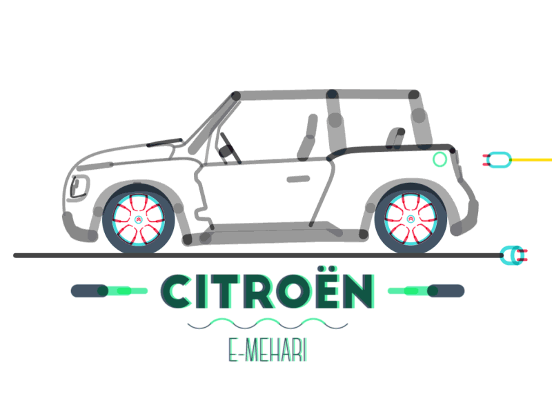 Citroen e-Mehari looks fun. art citroen e mehari electic future history mehari models strokes