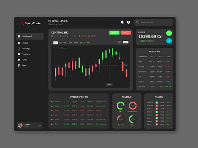 Dark theme Dashboard design icon logo typography ui ux web