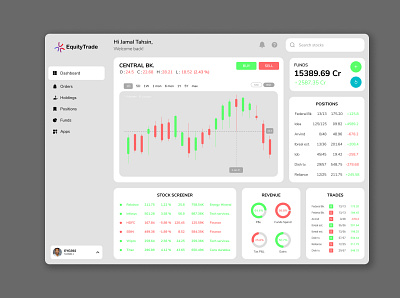 Dashboard for Stock Traders app design icon logo minimal typography ui ux web website