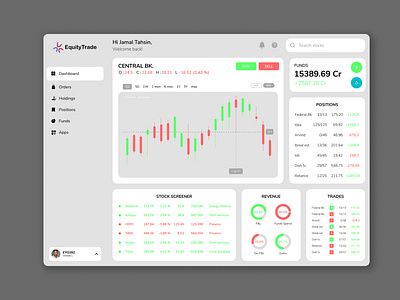 Dashboard for Stock Traders