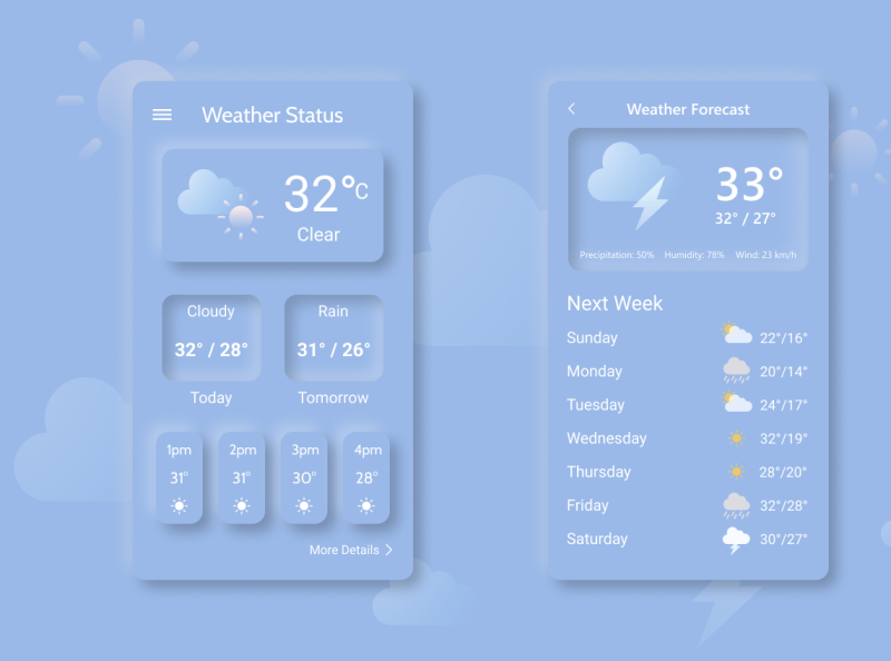 Weather App Screen by Akshata Gowalkar on Dribbble