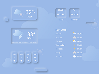 Weather App Screen UI Design design mobile app mobile app design ui weather app