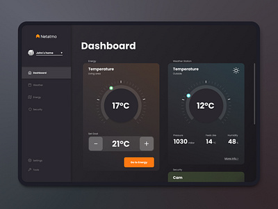 Daily UI #021 - Home Monitoring Dashboard daily ui dailyui ui ux