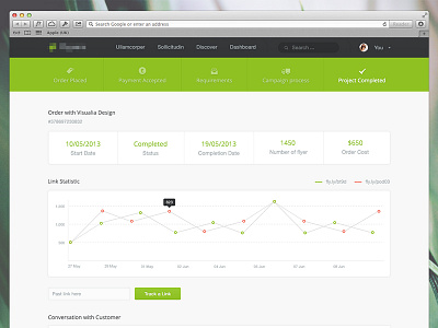 Order Page customer dashboard flat graph icons minimal order page stats ui ux web