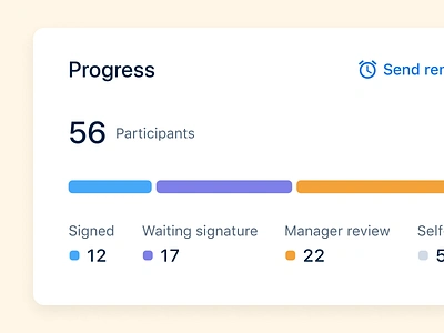 Progress 🐌 1:1 campaign card colors dashboard data hr module payfit payroll performance review progress stats ui ux viz widget