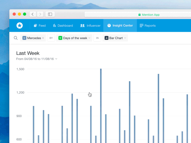Introducing Insights Center 🚀 chart dashboard data interface minimalist query science search statistic stats ui ux