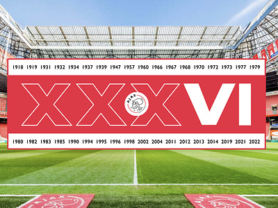 AFC Ajax - 36 National/Eredivisie Titles