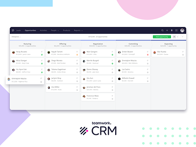 Teamwork CRM app board view crm dashboard design funnel landing page pipeline product sales ui user experience user interface ux web