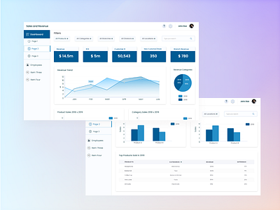 Dashboard Design