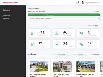 Homematchx - Seller Dashboard - Listings Page astronomic austin design figma homematchx houston real estate texas ui ui design web app web design