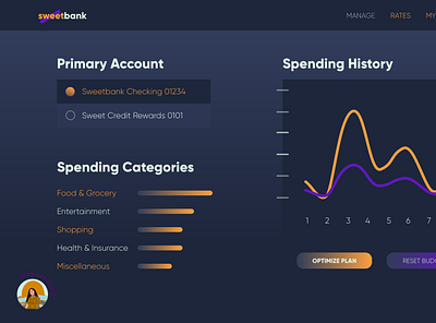 Analytics Chart UI adobexd analytics analyticschart app dailyui darkmode design illustration logo ui uidesign ux