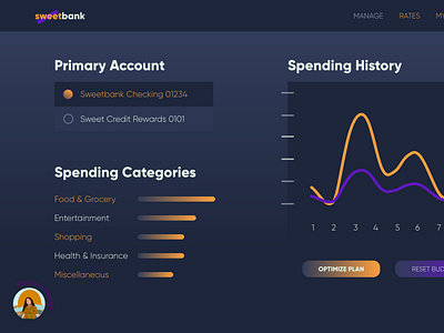 Analytics Chart UI