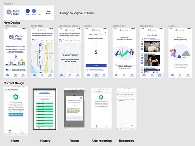 Redesign Interface - Covid Tracker App