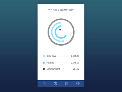 Daily UI challenge #018 — Analytics Chart dailyui