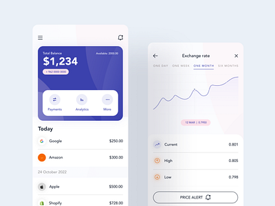 Fintech App | Digital Banking | Mobile UI banking design fintech fintech app mobile app mobile ui ui uiux uiux design user experience user interface ux