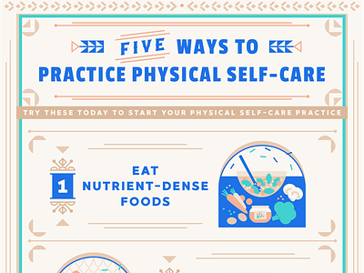 Physical Self-Care (Infographic Design)