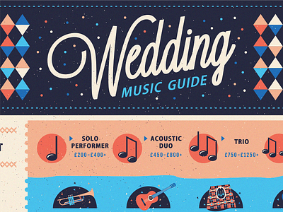 Wedding Music Guide [Infographic Design] acoustic adline brassai dance guide infographic jazz music wedding