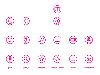 Icons for NBCU Women