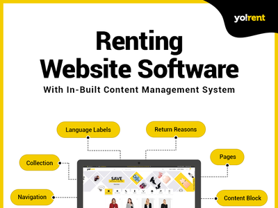 Yo!Rent Renting Website Software branding design graphic logo social media banner social media design social media graphic typography vector