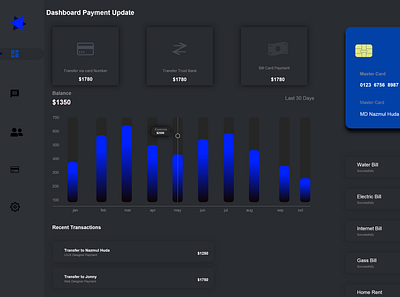 Finance Payment Update Dashboard UI And UX Design dashboard ui dashboard ui ux uiux design web application design