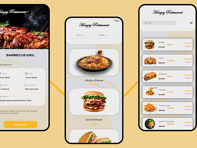 Restaurant Food App UI Design