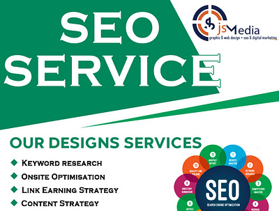 Website Graphics Design and Logo Design graphic design logo design web design web developer
