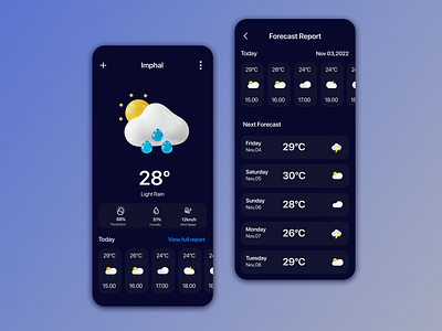 Weather App UI ui uichallenge uidesign uxdesign weatherapp