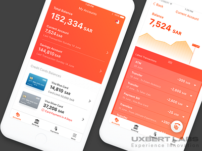 Banking App UI/UX account app banking credit card design finance innovation iphone ui ux visa