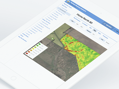 Farmers Business Network: Information Architecture