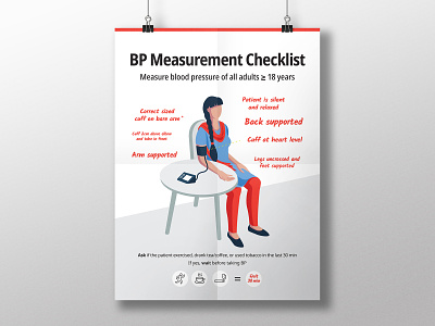 BP Measurement Checklist Poster hypertension medical poster print simple