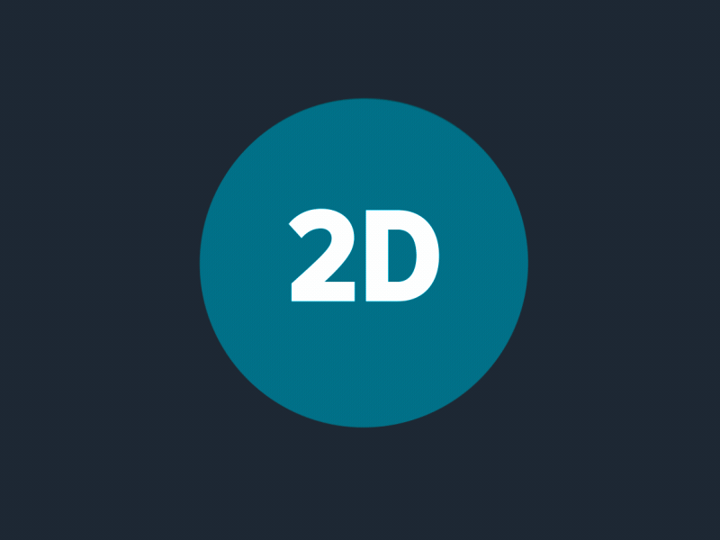 2D / 3D button