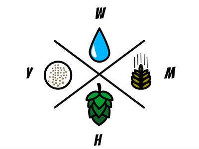 Beer process beer brewery craft hops malts process water yeast