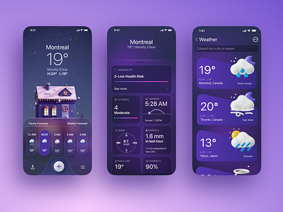 Weather app trial - inspired from figma community design code figma figma community ui ux design