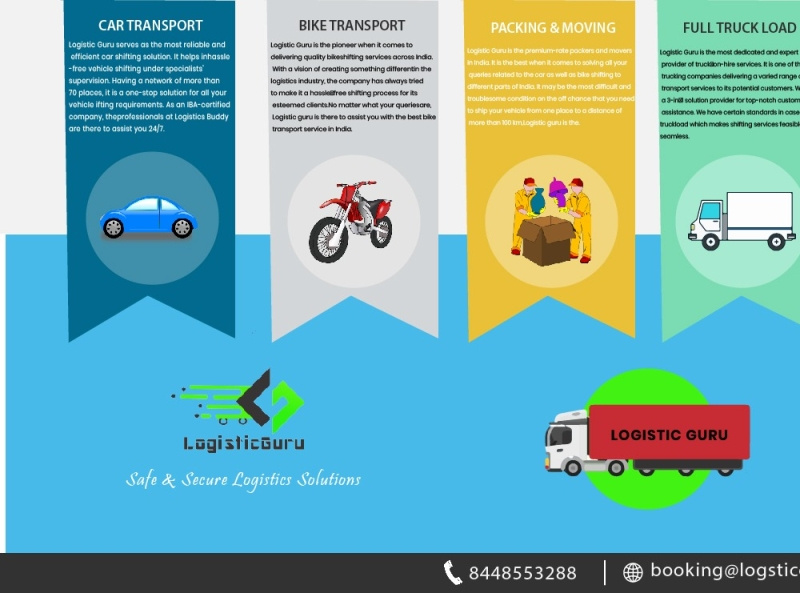 car transport in jamnagar by LogisticGuru on Dribbble