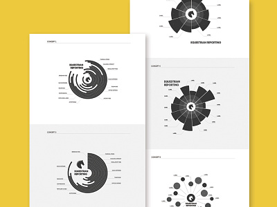 Equestrian Infographics - Full View black circle data graph horse illustrator infographic overlay vector visualization yellow