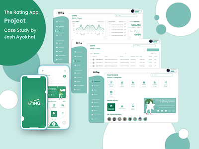 The Rating Project - Admin app design mobile app design uiux webapp